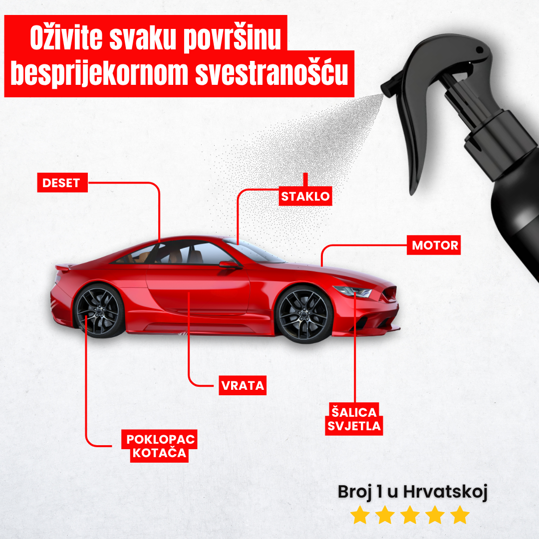Zaštitni vosak u spreju za popravak ogrebotina